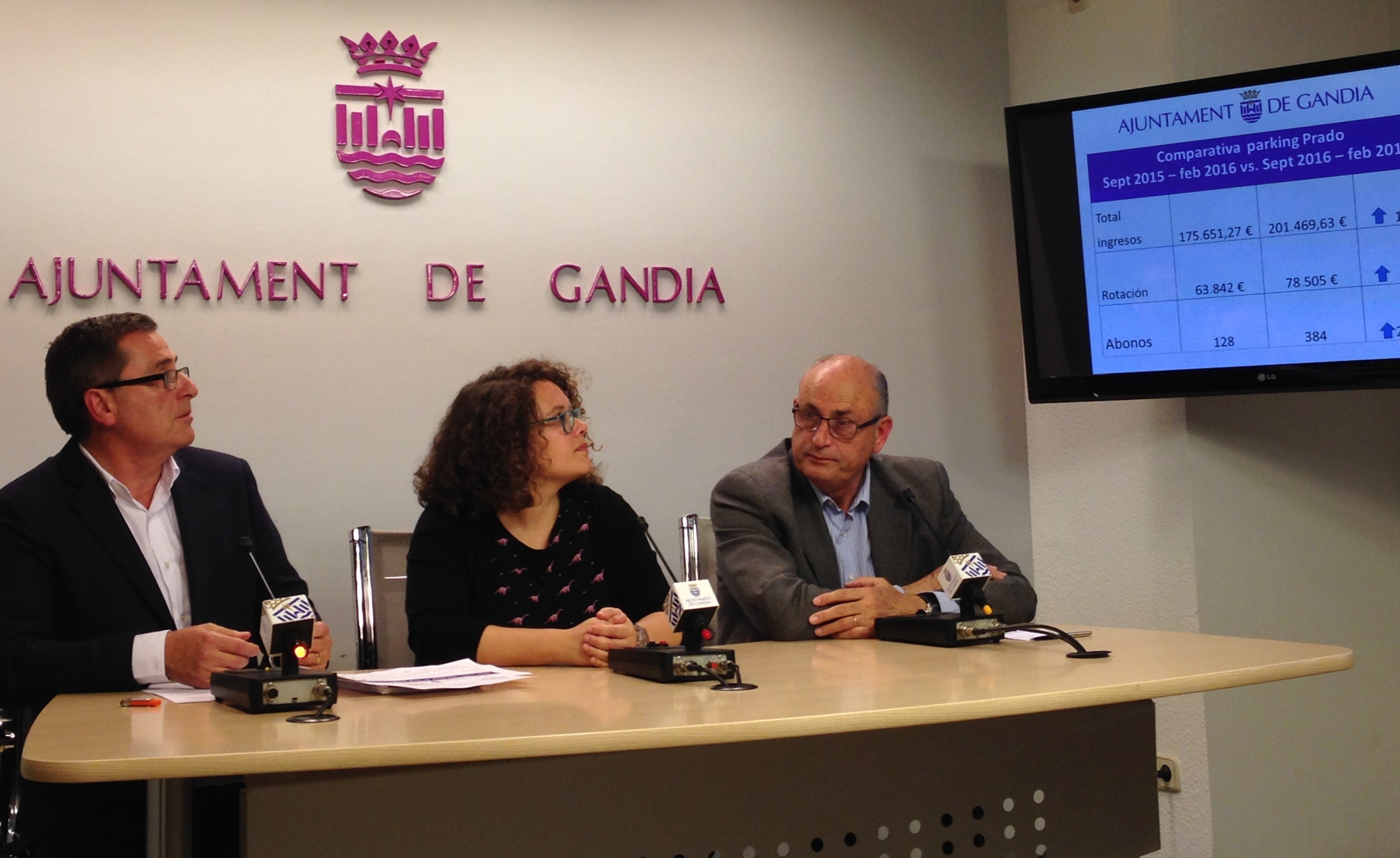 El aparcamiento del Prado consigue más ingresos tras bajar precios